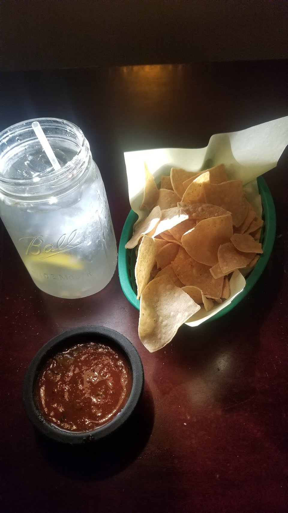 Chips and Salsa